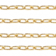 Roestvrij stalen (RVS) Stainless steel onderdelen jasseron ankerketting Goud