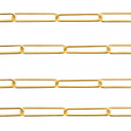 Roestvrij stalen (RVS) Stainless steel onderdelen jasseron schakel Goud