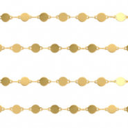 Roestvrij stalen (RVS) Stainless steel onderdelen jasseron coin Goud