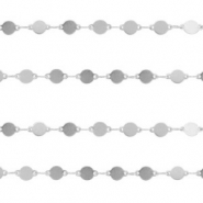 Roestvrij stalen (RVS) Stainless steel onderdelen jasseron coin Zilver
