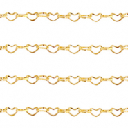 Roestvrij stalen (RVS) Stainless steel onderdelen jasseron hartjes schakels Goud