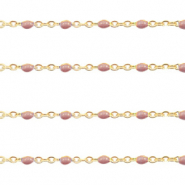 Roestvrij stalen (RVS) Stainless steel onderdelen jasseron 1mm Sandstone brown-goud