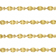 Roestvrij stalen (RVS) Stainless steel onderdelen jasseron ovaal Goud