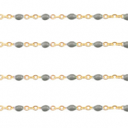 Roestvrij stalen (RVS) Stainless steel onderdelen jasseron 1mm Olive green-gold