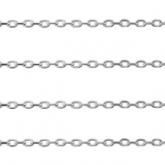 Roestvrij stalen (RVS) Stainless steel onderdelen jasseron ankerketting Silver