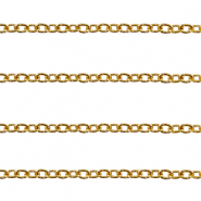 Roestvrij stalen (RVS) Stainless steel onderdelen jasseron ankerketting Gold