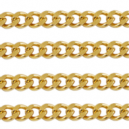 Roestvrij stalen (RVS) Stainless steel onderdelen jasseron gourmet Gold