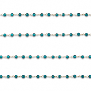 Roestvrij stalen (RVS) Stainless steel onderdelen jasseron rond Gold-turquoise blue