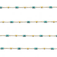 Roestvrij stalen (RVS) Stainless steel onderdelen jasseron howliet tube Gold-turquoise