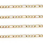 Aluminium onderdelen jasseron figaro schakel Gold