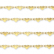 Roestvrij stalen (RVS) Stainless steel onderdelen jasseron hart Gold