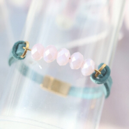 Inspiratiesets Top facet kralen