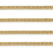 Roestvrij stalen (RVS) Stainless steel onderdelen jasseron dubbele gourmetschakel Gold