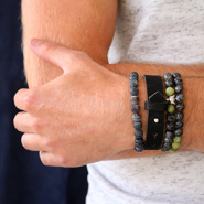 Inspiratiesets Heren sieraden