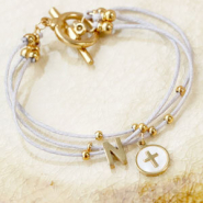 Inspiratiesets Inspiratie voor stijlvolle stainless steel armbanden