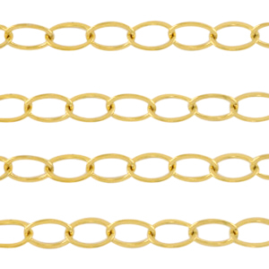 Roestvrij stalen (RVS) Stainless steel onderdelen jasseron ankerketting Goud