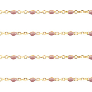 Roestvrij stalen (RVS) Stainless steel onderdelen jasseron 1mm Sandstone brown-goud