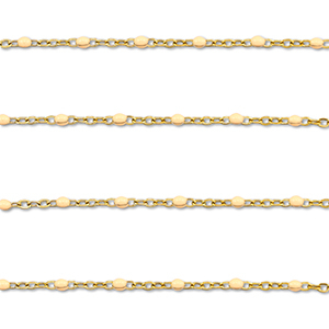 Roestvrij stalen (RVS) Stainless steel onderdelen jasseron 1mm Gold-nude peach