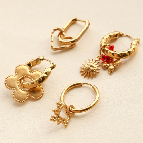 Aan de slag met roestvrij stalen bedels