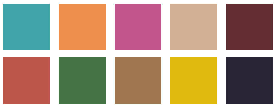 Sieradentrends voor de herfst / winter 2023 afbeelding